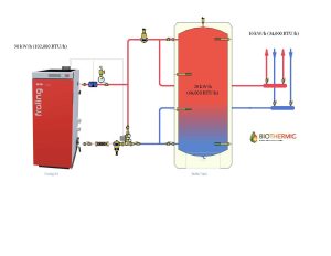 Schematic for firewood boiler and buffer tank
